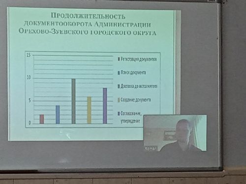 Фото 2 Студенты на он-лайн защите