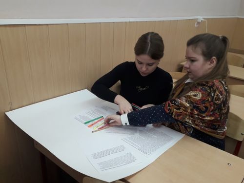Проект на тему - Особенности регулирования труда женщин и лиц с семейными обязанностями