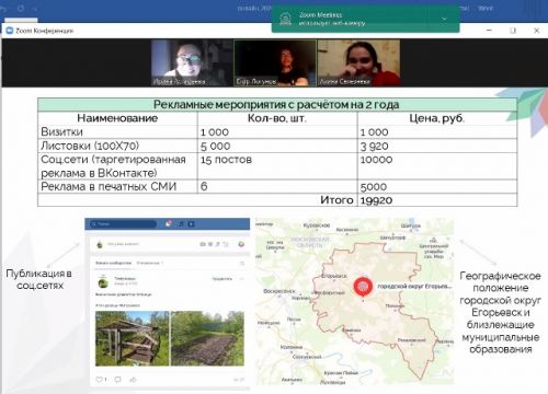 Конференция2 с командой Тимуровцы 06.06.2020
