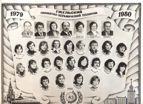1980 2