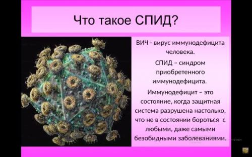 Информационно тематический час на тему профилактика ВИЧ для подростков.